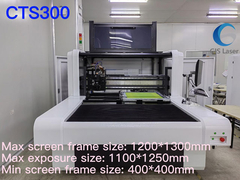 CTS-Computer aan de Machine van de het Schermblootstelling voor Textiel grafisch overdrukplaatje