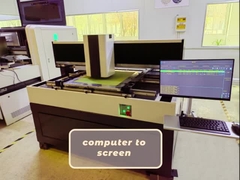 Computer aan van de het Schermcts Weergave & Blootstelling Textiel de Kledingsdruk van de Systeemmachine