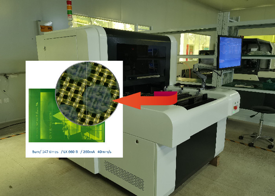 1270dpi UV de Blootstellingsmachine 900x1000mm van PCB de Technologie van DMD DLP
